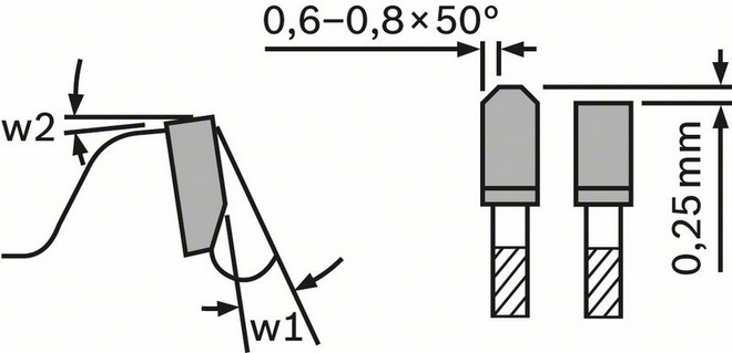2608644109