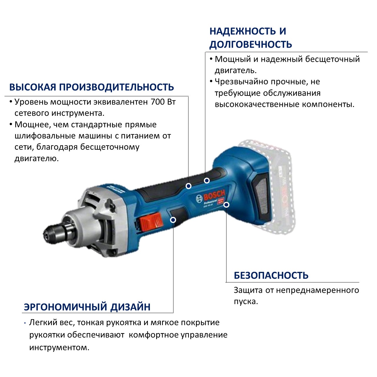 Аккумуляторная прямая шлифмашина Bosch GGS 18V-20 06019B5401