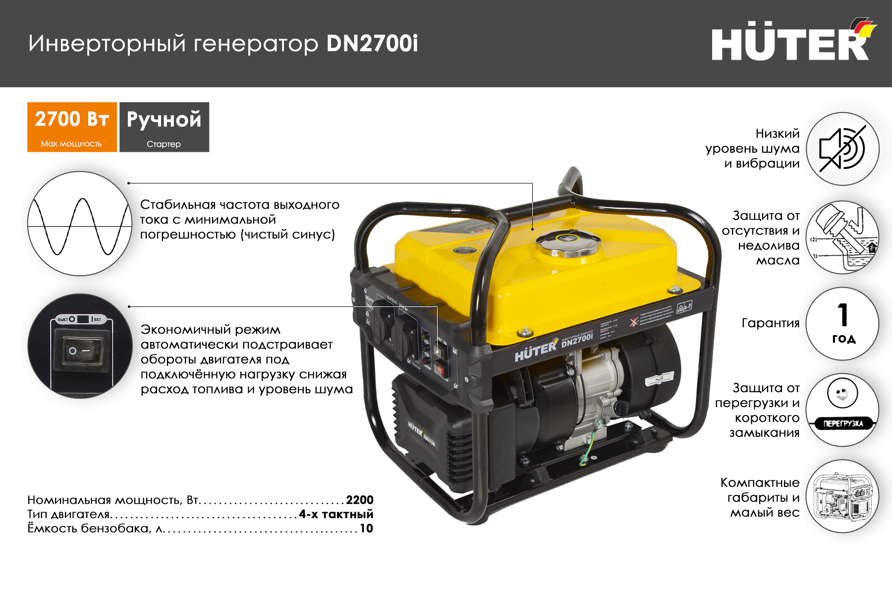 Инверторный генератор HUTER DN2700i