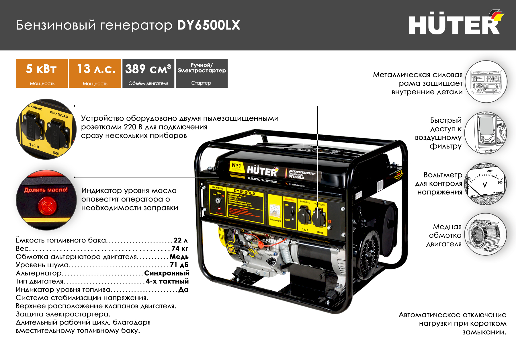 Электрогенератор Huter DY6500LX 64/1/7