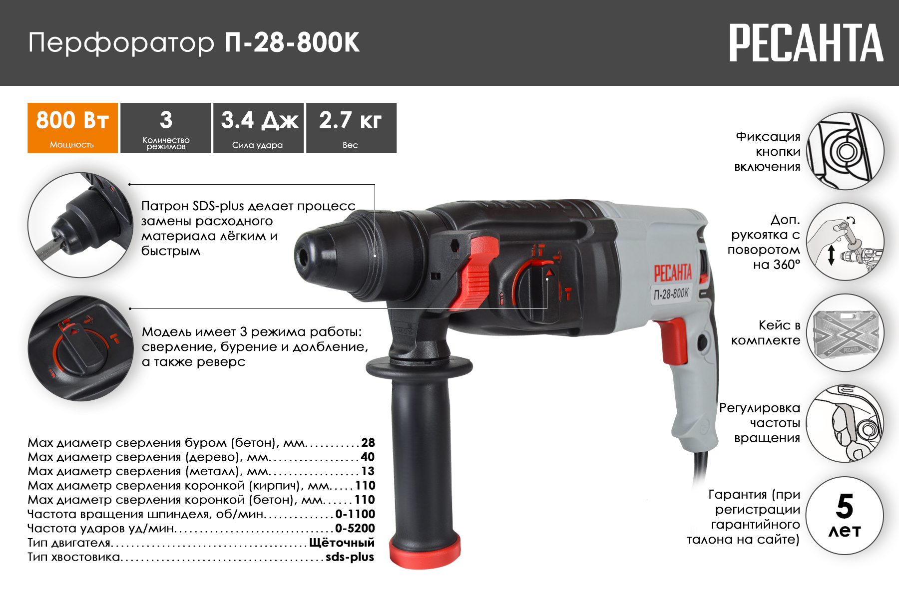 Перфоратор Ресанта П-28-800К