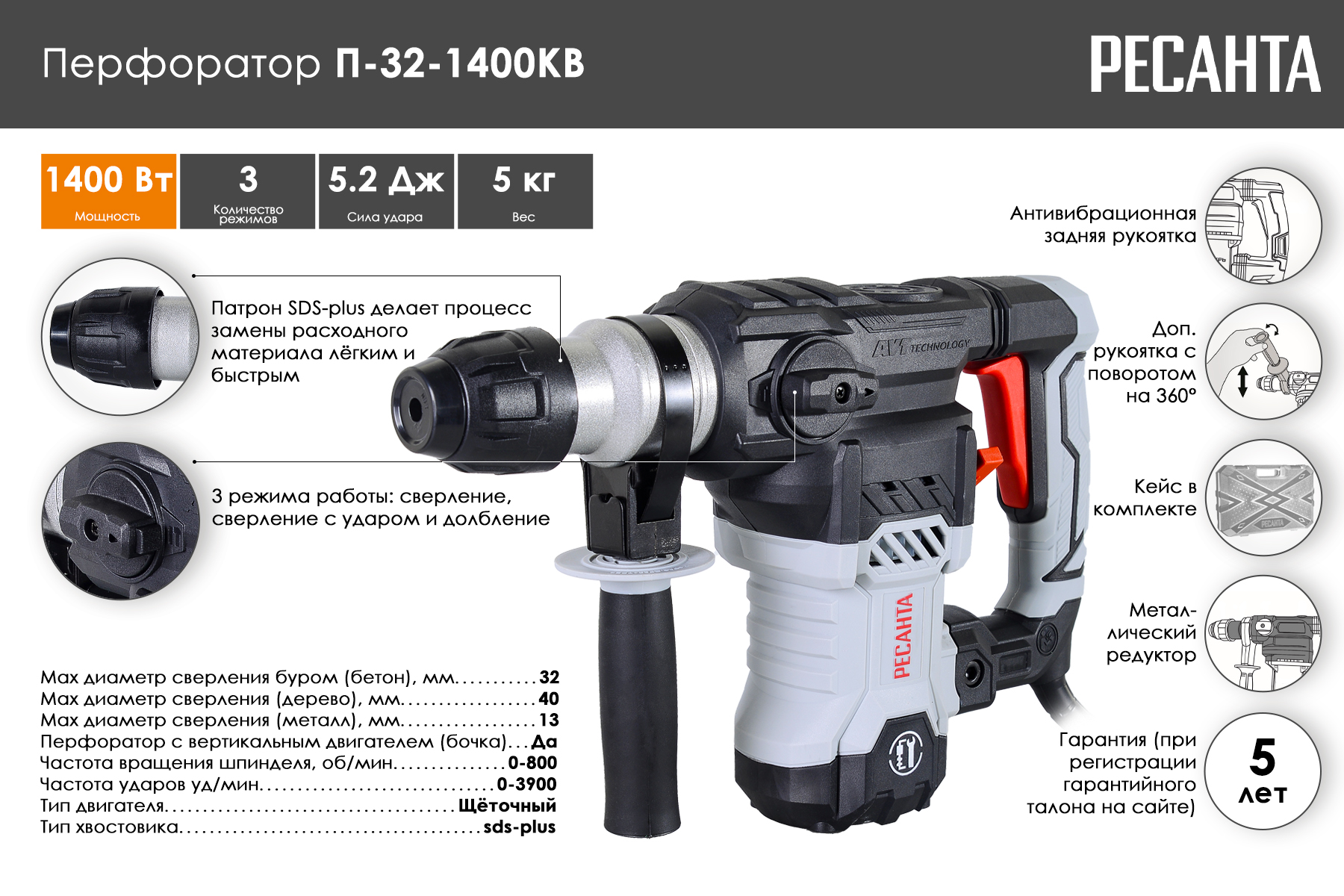 Перфоратор Ресанта П-32-1400КВ
