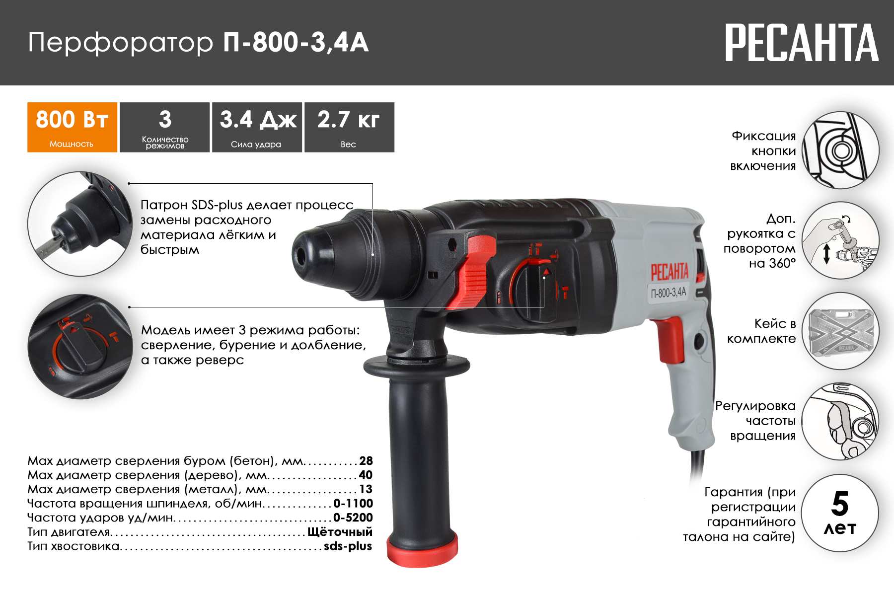 Перфоратор Ресанта П-800-3,4А