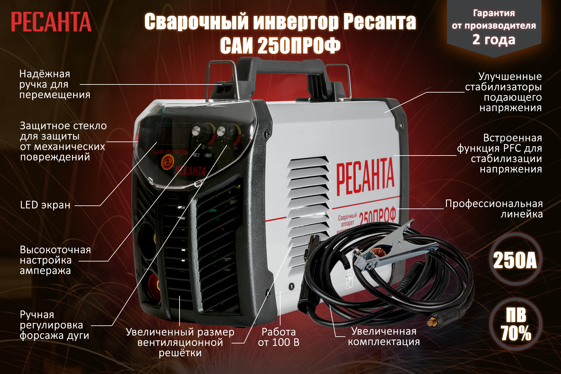 Сварочный инвертор РЕСАНТА САИ 250 ПРОФ 65/31