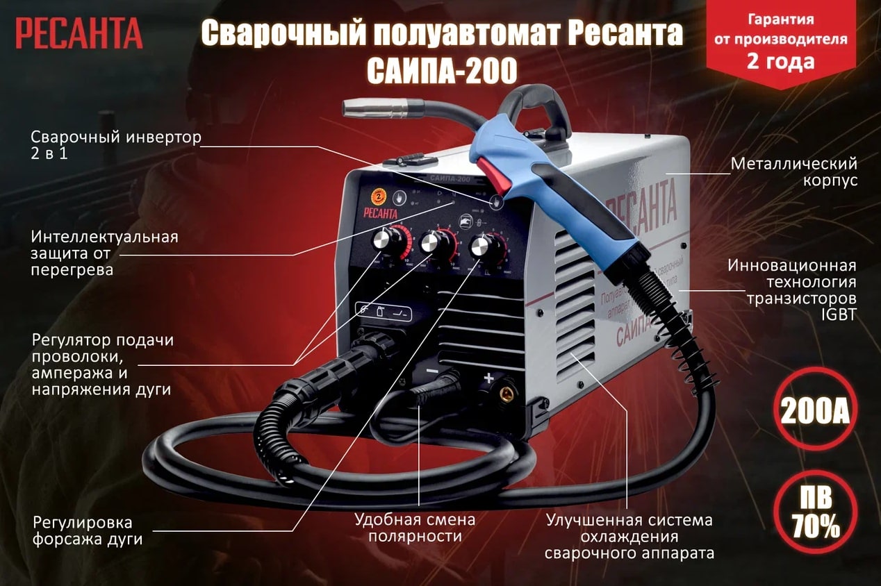Сварочный полуавтомат РЕСАНТА САИПА-200 65/9