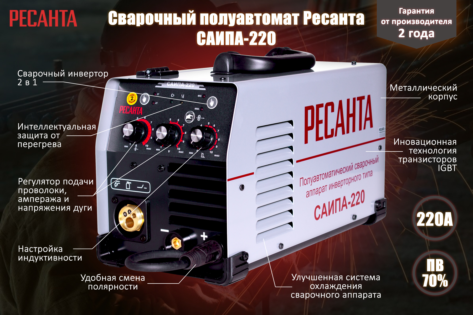 Сварочный полуавтомат РЕСАНТА САИПА-220 65/10